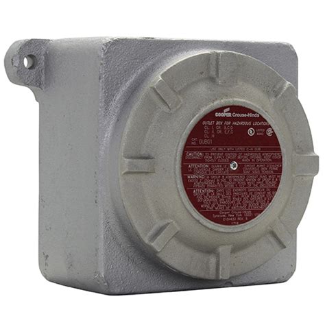 guf conduit electric boxes|gub junction box catalog.